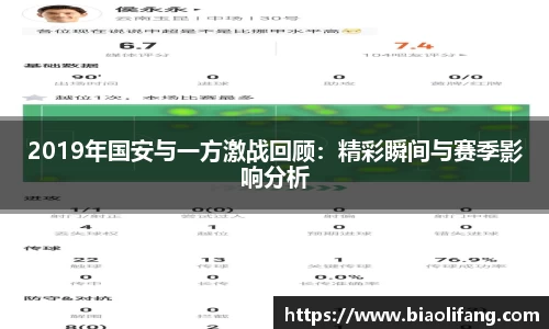 2019年国安与一方激战回顾：精彩瞬间与赛季影响分析