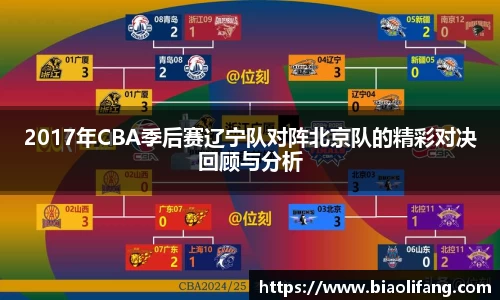 2017年CBA季后赛辽宁队对阵北京队的精彩对决回顾与分析