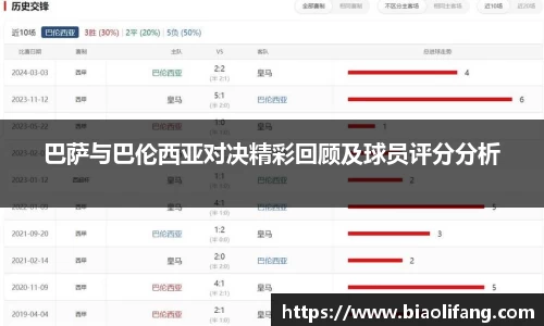 巴萨与巴伦西亚对决精彩回顾及球员评分分析