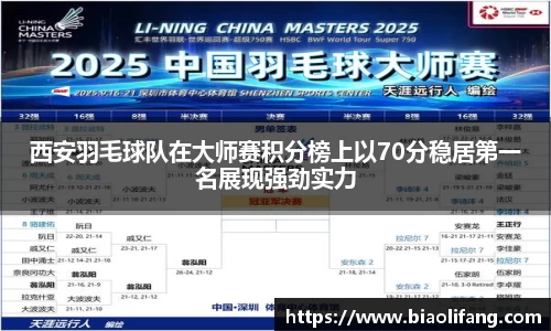 西安羽毛球队在大师赛积分榜上以70分稳居第一名展现强劲实力