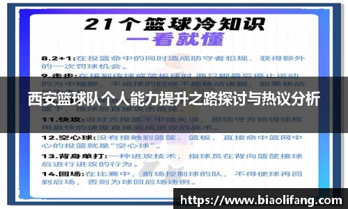 西安篮球队个人能力提升之路探讨与热议分析