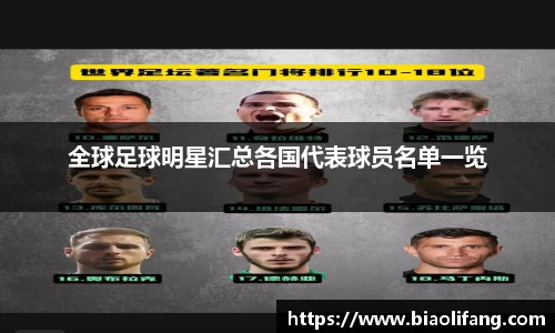 全球足球明星汇总各国代表球员名单一览