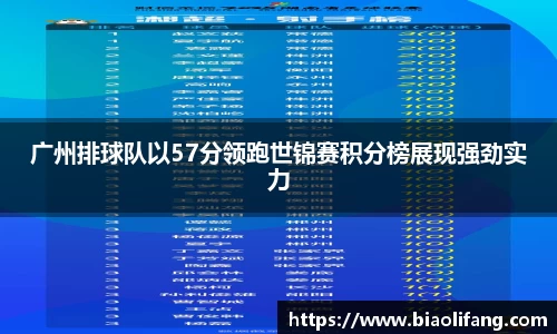 广州排球队以57分领跑世锦赛积分榜展现强劲实力